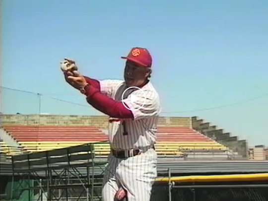 Pitching Success Formula: Basic Pitches