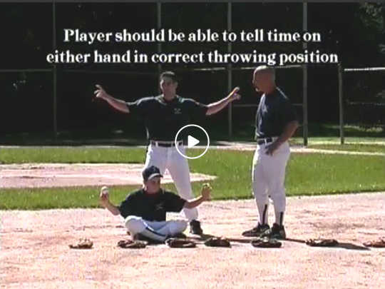 Baseball Mastery: Throwing & Catching